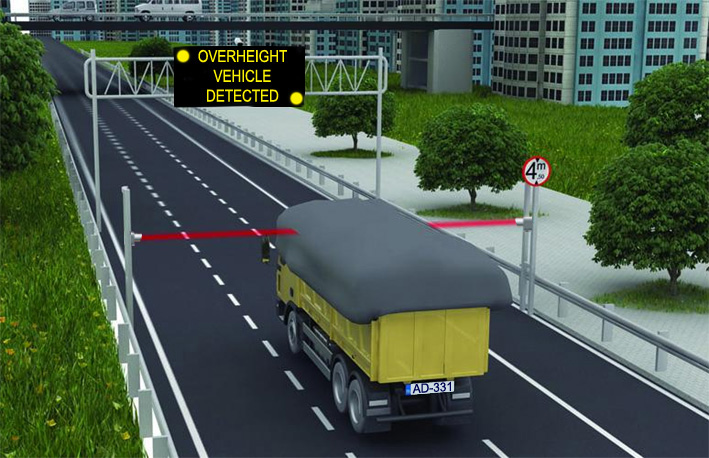 Overheight-Vehicle-Detection-Systems
