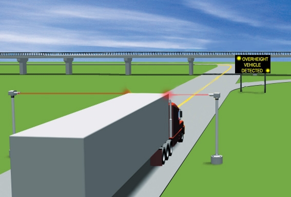 Overheight Vehicle Detection<br/> System